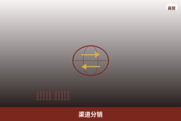渠道分销